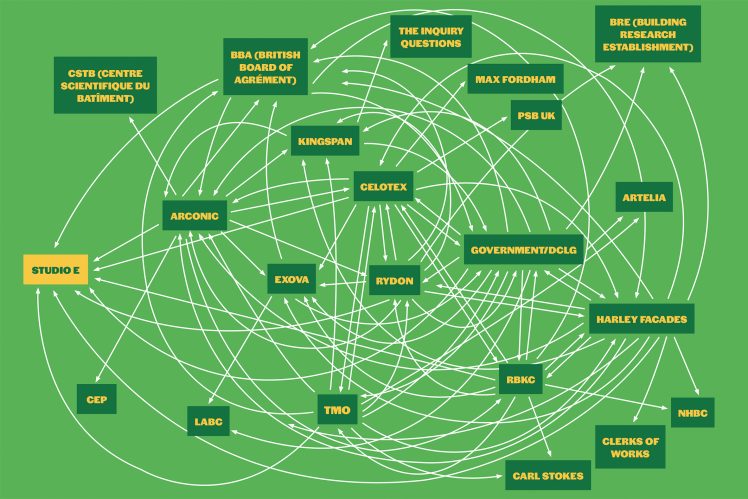 grenfell_web-748x499.jpg