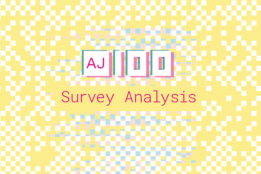 Survey-graphics-1000x666.png